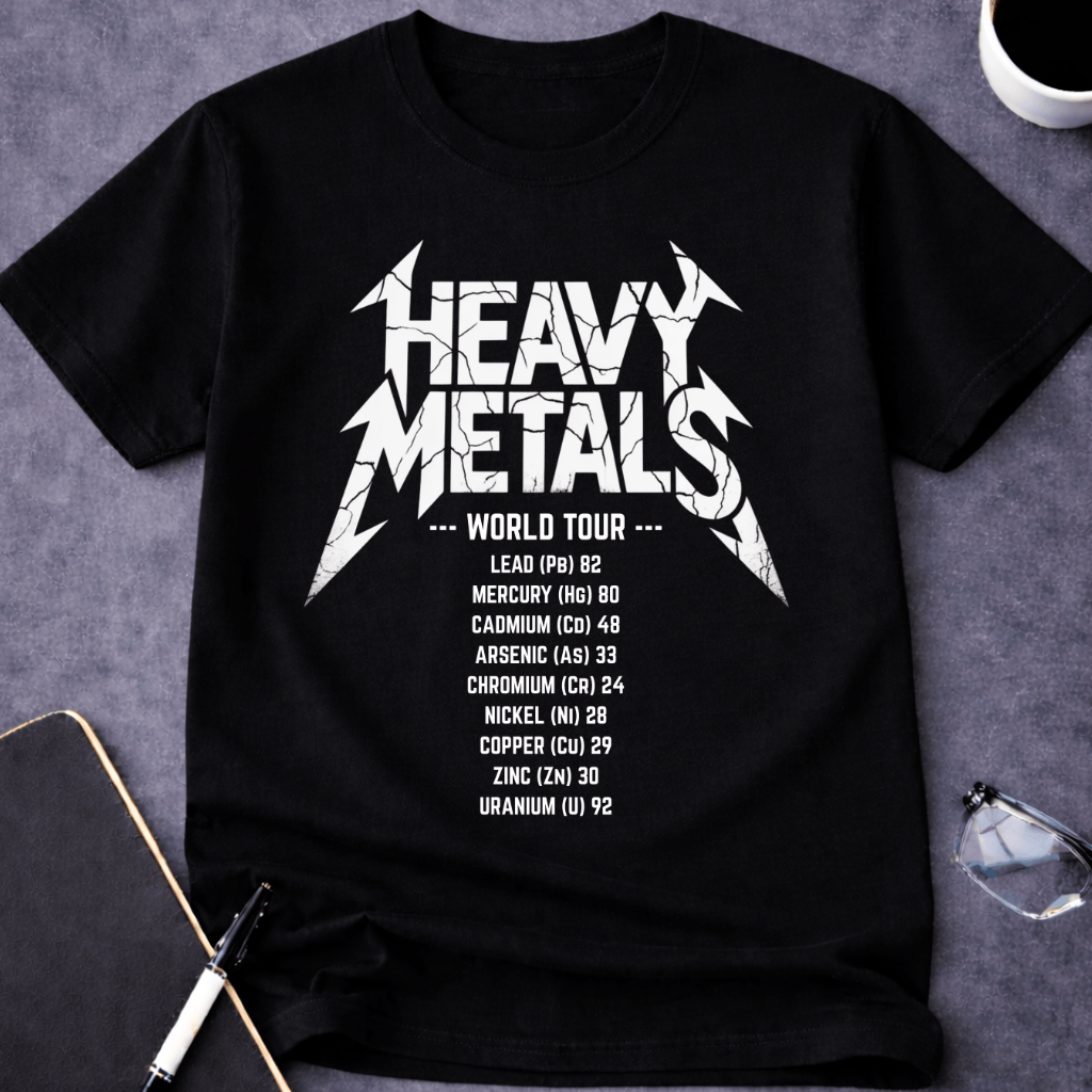 Heavy Metals