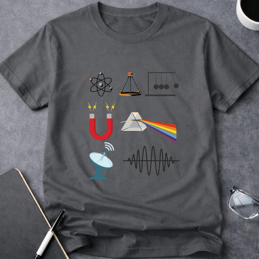 Physics Dept.