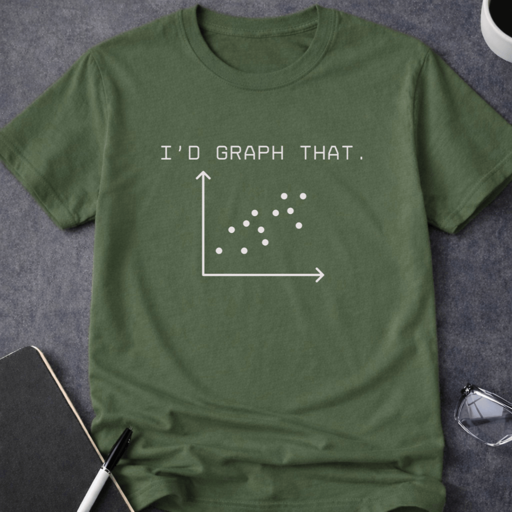 I'd Graph That