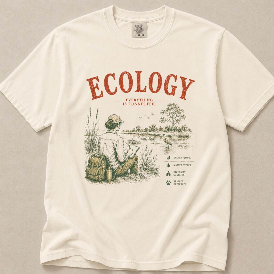 Ecology | Premium Tee