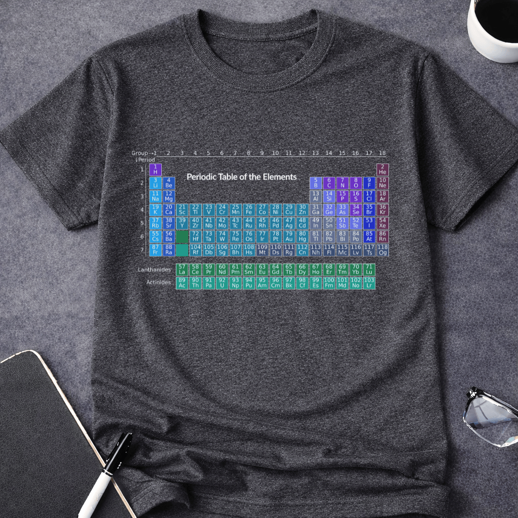 Periodic Table