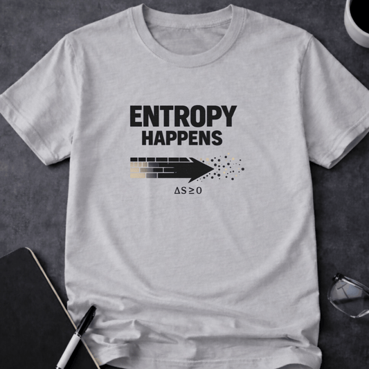 Entropy Happens