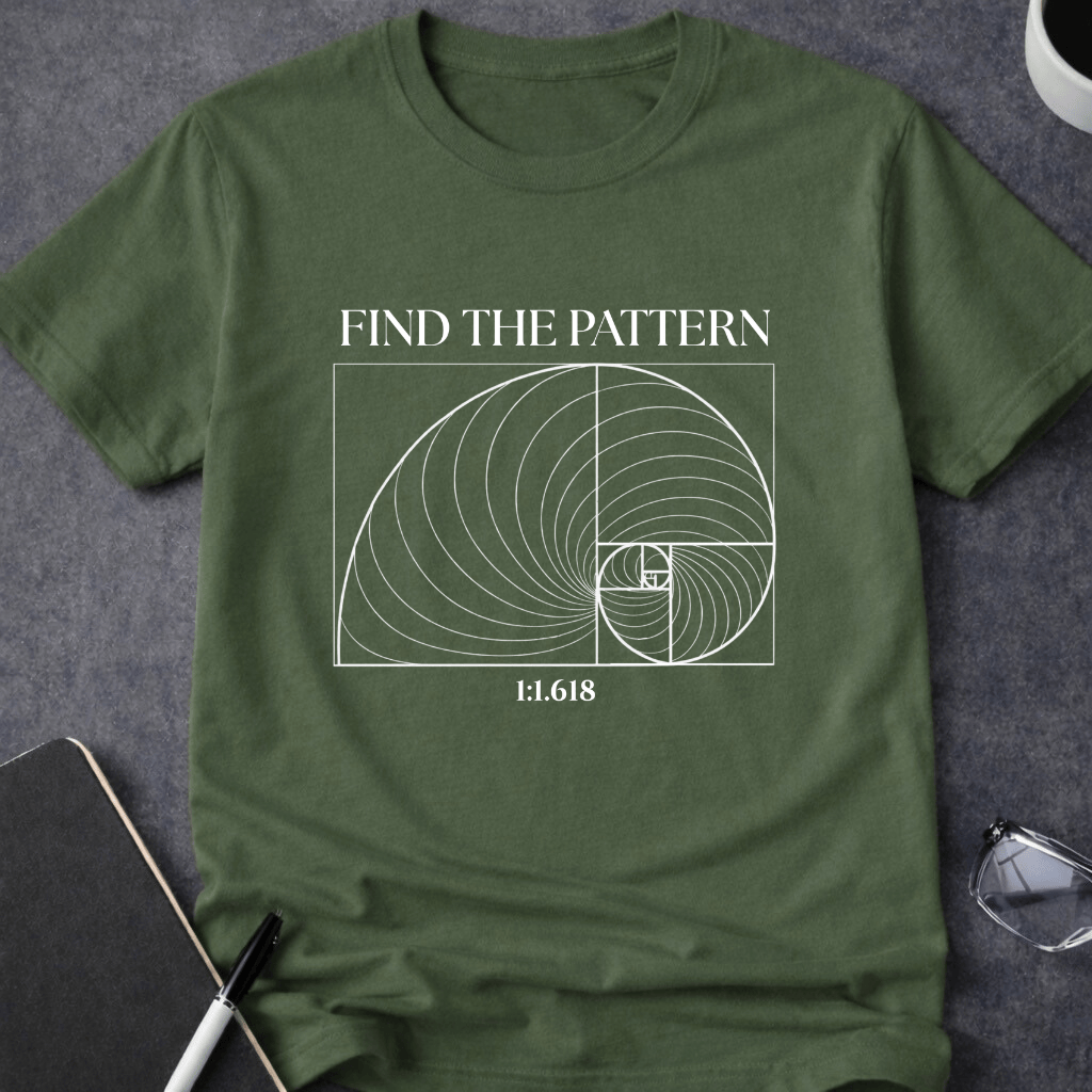 Find the Pattern