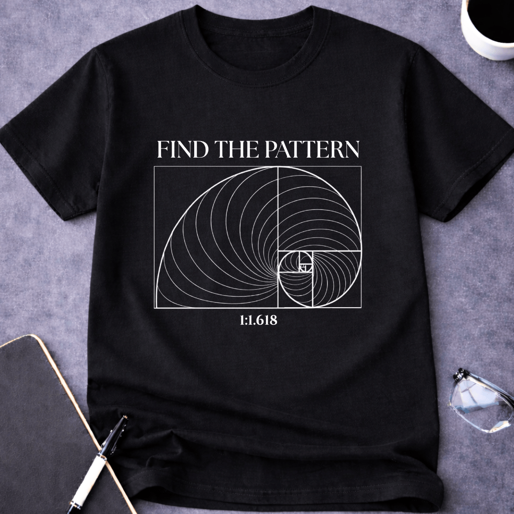 Find the Pattern