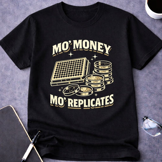 Mo' Money Mo' Replicates