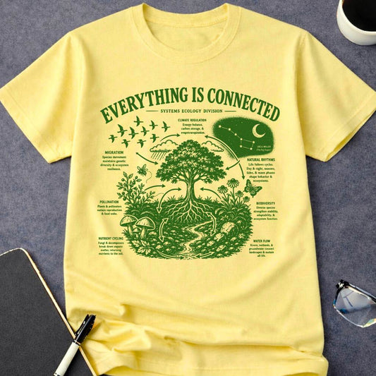 Systems Ecology