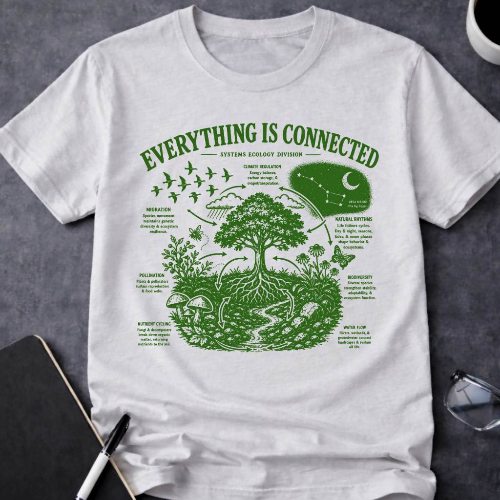 Systems Ecology
