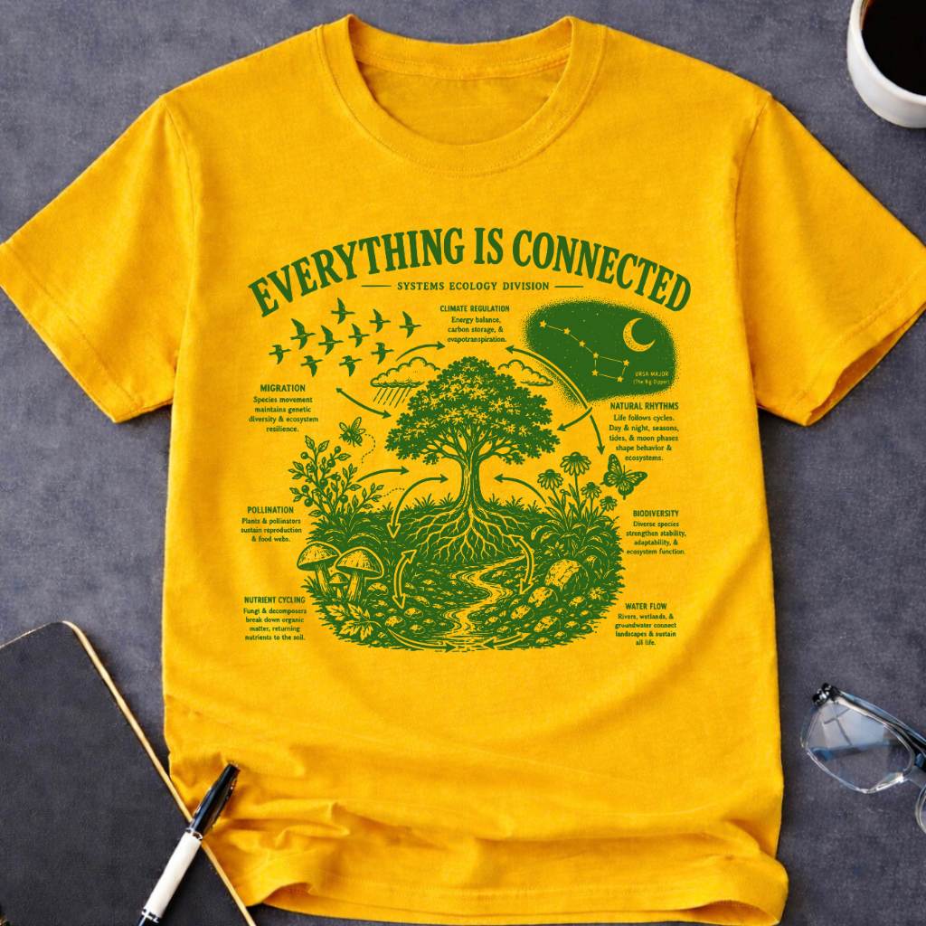 Systems Ecology