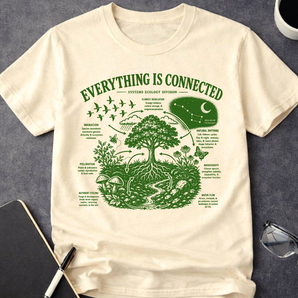 Systems Ecology