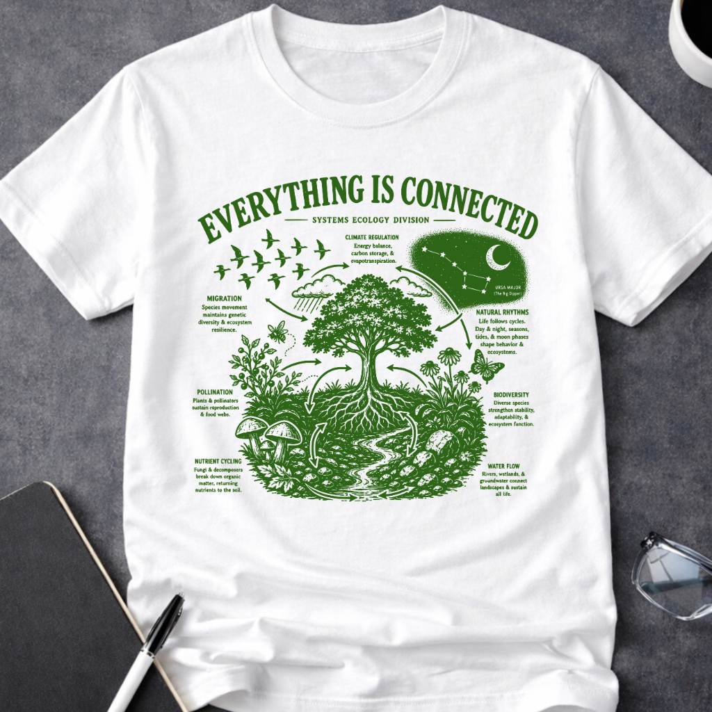 Systems Ecology