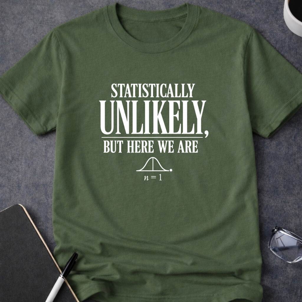 Statistically Unlikely