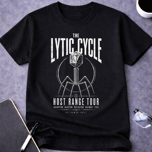 The Lytic Cycle