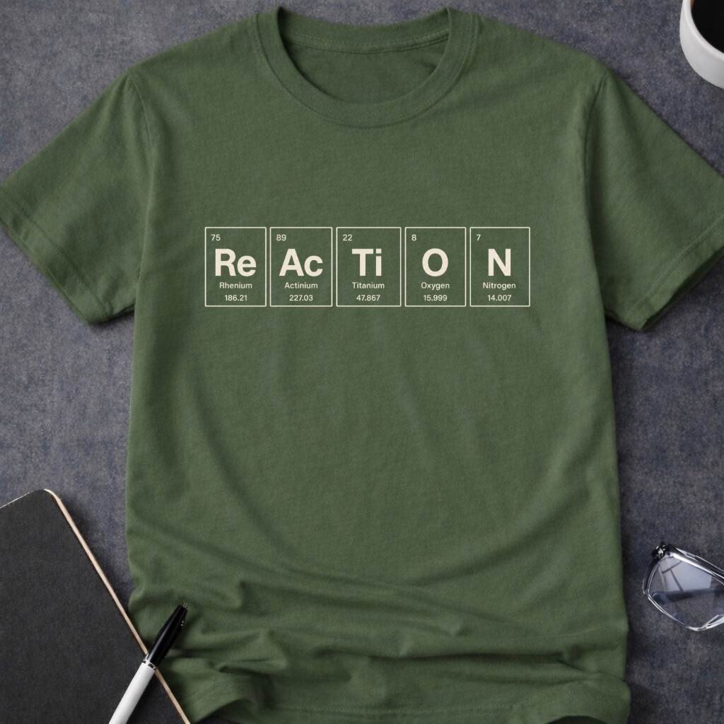 ReAcTiON Periodic Table