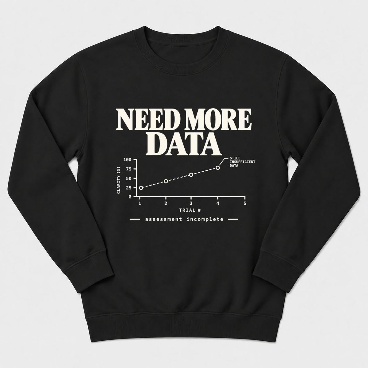 Need More Data Sweatshirt